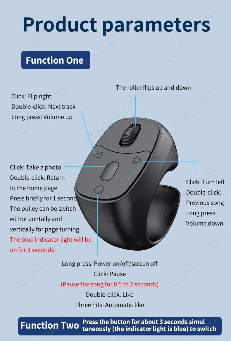 Smart Scroll ring