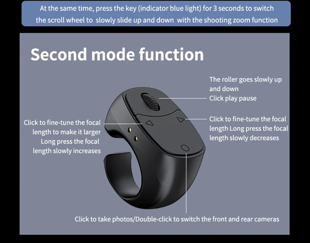 Smart Scroll ring